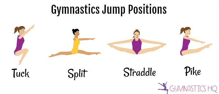 Gymnastic Position 54