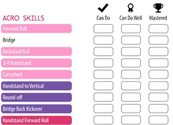 gymnastics class checklist