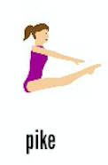 basic shapes in gymnastics pike
