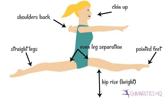 split leap gymnastics