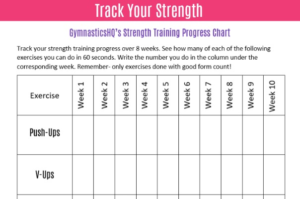gymnastics strength training progress