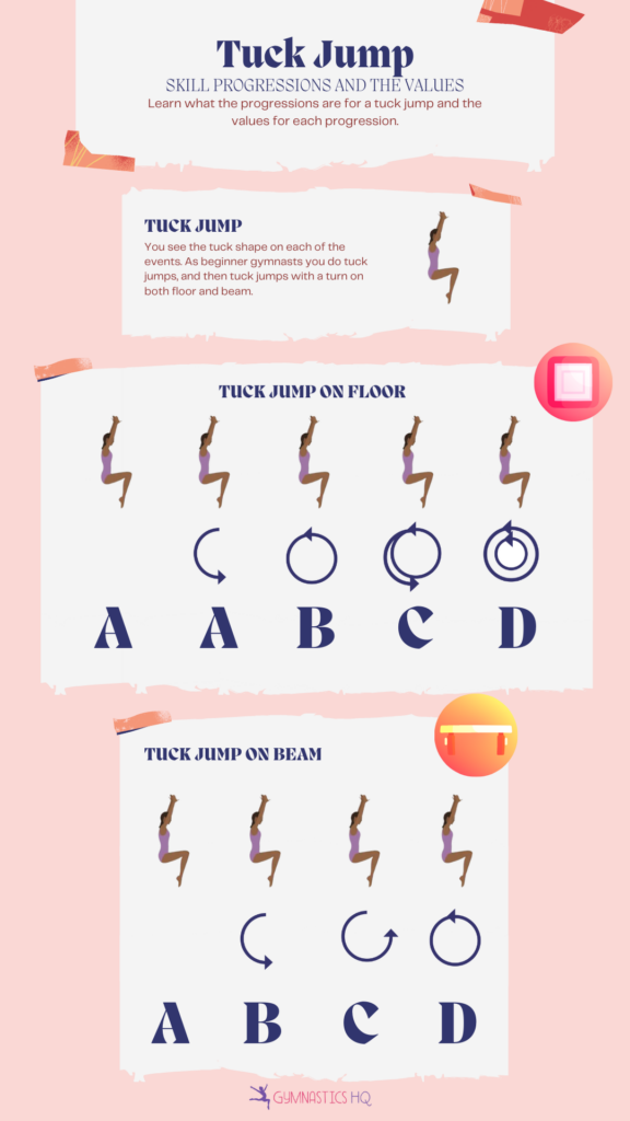 tuck jump infograph